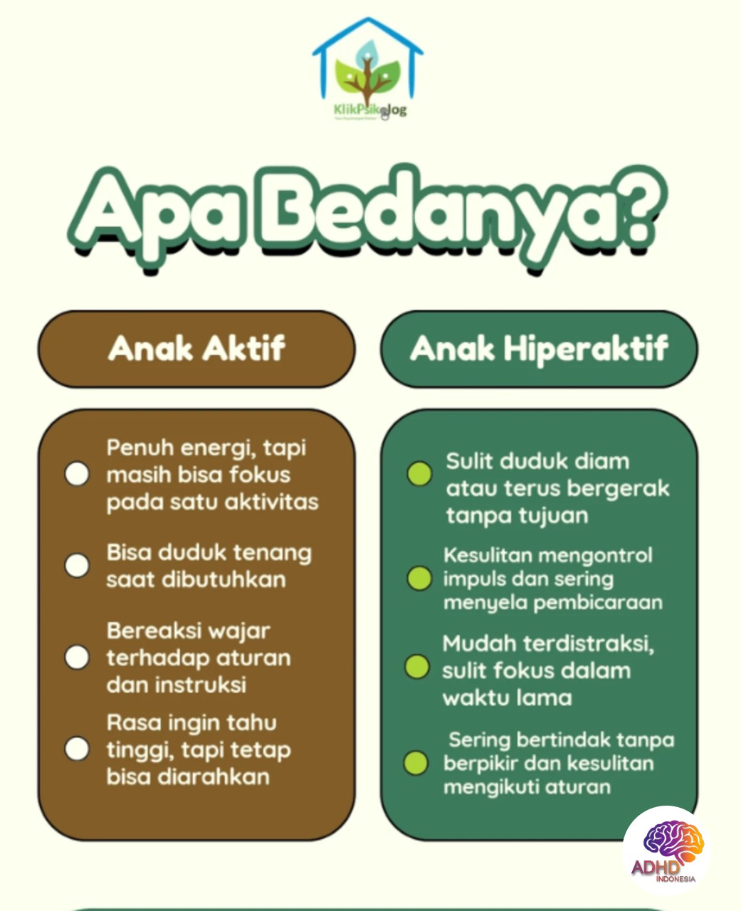 Perbedaan Anak Aktif dan ADHD yang Perlu Dipahami di Kabupaten Seram Bagian Timur